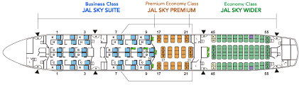 Japan Airlines Fleet Boeing 787 8 Dreamliner Details And