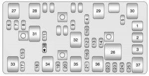 How to wire a fuse block easy. Chevrolet Malibu 2011 2012 Fuse Box Diagram Carknowledge Info
