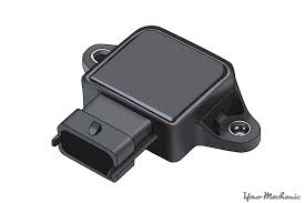 Needing help with the location of the throttle position sensor on my 07 jeep cherokee laredo 3.7 2wd. How To Replace A Throttle Position Sensor Yourmechanic Advice