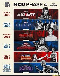 Be coming out within the next, few years number one first of all we have black widow who's finally going to be getting her own movie it's said to be released in the us on the 6th. Âª Mcu Phase 4 28 51451 Www Nov6 2020 Feb12 2021 May7 2021 Nov5 2021 May6 2022 Noiconfirmed Ifunny Marvel Phases Marvel Films Marvel