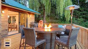 2,345,256 likes · 105,342 talking about this. The Best Fire Pit Table Wate 6 On Your Side