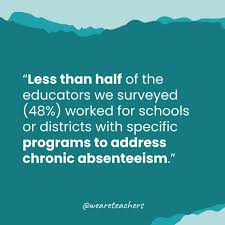 Image result for School Absenteeism
