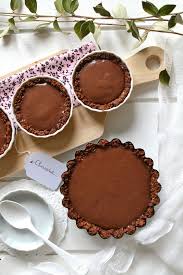 Tartelettes Tout Chocolat Pate Crousti Fondante Au Muesli Les Recettes De Juliette Recettes De Dessert Vegetalien Tout Chocolat Recette