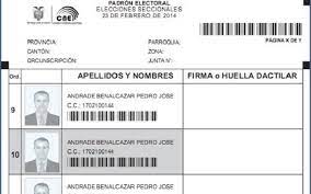 1 day ago · la cámara nacional electoral publicó el viernes 13 de agosto el padrón definitivo con el registro de los lugares de votación correspondiente a cada ciudadano habilitado para votar en las elecciones del año 2021 en argentina. Ecuador Eliminan 50 023 Registros De Extranjeros En Padron Electoral Noticias Electorales