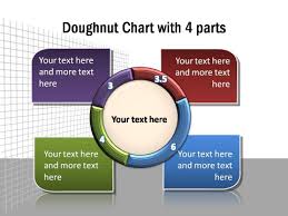 Pie Chart Template For Powerpoint Doughnut Charts