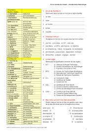 Le monde du travail organisation du travail monde du travail informatique espace. Https Www2 Klett De Sixcms Media Php 229 13 Tra Vocthem Red Ok Pdf