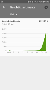 What Is Your Maximum Youtube Adsense Earning On A Day Page 2 Blackhatworld