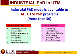 Maybe you would like to learn more about one of these? Industrial Phd In Utm Pdf Free Download
