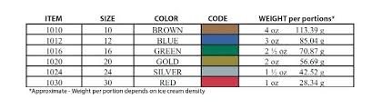 zeroll ice cream scoop sizes portion size color chart 16