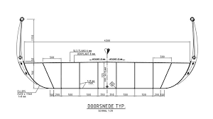 The height of the bridge railings that are mounted atop sidewalks should be measured from the top of. Ofjzkk2 Ogvcbm