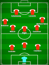 Join the community for rocket league news, discussion, highlights and more!. First Home Game Of The Season Arsenal Vs Burnley