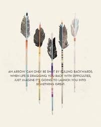 An arrow can only be shot by pulling it backward. Pin By Point Of All On Point Of Sense Arrow Quote Arrow Words