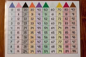 Image Result For Abeka Number Houses Twenty Family