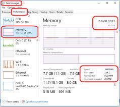 How much ram can this mac actually hold? How To Check How Much Memory My Computer Has Quora