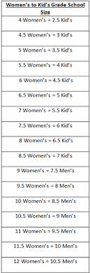 how to convert your shoe size to a kids size new balance faqs