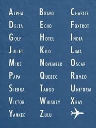 Used in sia security training & the best customer service call centres. The Nato Phonetic Alphabet Is The Most Widely Used Radiotelephone Spelling Alphabet It S Use Ensur Phonetic Alphabet Nato Phonetic Alphabet Aviation Education