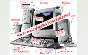 Perangkat keras komputer (hardware) adalah sebuah komponen fisik pada komputer yang digunakan untuk menjalankan perintah dari sitem yang telah diprogramkan. Hardware Perangkat Keras Komputer By Ahmad Sidqi