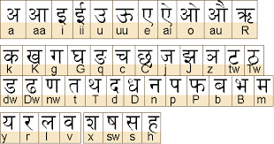 Learning Hindi Airliners Net