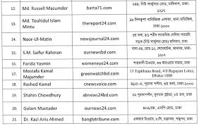 Contents show ⋅about this list & ranking. Govt Releases List Of 34 Verified Online News Portals Dhaka Tribune