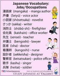 Pin By Effy Created On Japanese Japanese Phrases Japanese Language Japanese Langu In 2020 Japanese Language Learning Japanese Language Lessons Learn Japanese Words
