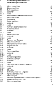 De­zem­ber 2000 an­ge­schafft oder her­ge­stellt wer­den. Afa Tabelle Fur Die Allgemein Verwendbaren Anlageguter Pdf Free Download