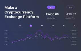 The process to build your own cryptocurrency exchange software involves certain tricks. How To Make A Cryptocurrency Exchange Website Mind Studios