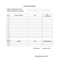 Format daftar susunan pemain sepak bola; Susunan Pemain Futsal