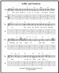 Expertly arranged classical masterpieces by the los angeles guitar academy's faculty. Beginner Guitar Songs Guitar Tabs Guitar Chord Sheets More