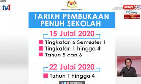 Tarikh pembukaan sekolah julai 2020. Malaysiakini Sekolah Dibuka Secara Berperingkat Mulai 15 Julai