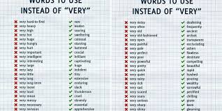 For contractions, capitalise the initial letters of words. Silent Letters Popular Words With Silent Letters In English From A Z Video Eslbuzz Learning English Words To Use English Words Writing Words
