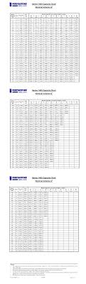 Tank Capacity Chart Hayes Gfs Limited Hayes Gfs Limited