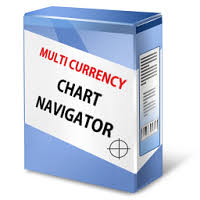 Buy The Multi Currency Chart Navigator Trading Utility For
