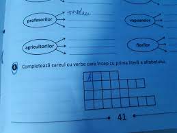 Deci, si aiai bine, desi aripi de inger e o propozitie, nu un cuvant. Imi Trebuie Cuvinte Care Incep Cu Litera Alfabetului 4 Cuvinte Brainly Ro