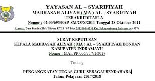 Kumpulan gambar contoh surat sk bendahara sekolah yang benar 2019. Contoh Sk Bendahara Sekolah Madrasah Home
