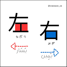 كانجي ي م ين みぎ 右 ي س ار ひだり 左 الفرق بينهما موضح في الصورة