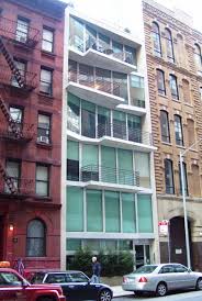 How To Avoid Apartment And House Rental Scams On Craigslist Toughnickel Money