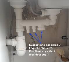 Evacuation Lave Vaisselle Sur Siphon Evier