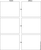 Cause And Effect Graphic Organizer Printouts