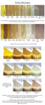 A woman who is not flaherty drapes a washcloth over my head, to keep you warm, even though i am not cold. Colores Colours Cabello Hair Coloresfantasia Fantasycolours Amarillos Yellow Dyed Blonde Hair Dyed Hair Hair Color Crazy