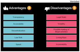China banned the usage of cryptocurrencies from 2018. Bitcoin Explained Chapter 9 Advantages And Disadvantages Of Bitcoin Investerest