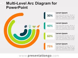 Multi Level Arc Diagram For Powerpoint Presentationgo Com