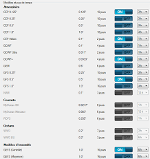 Grib Files And Synoptic Chart How To Download Them Tuto 2