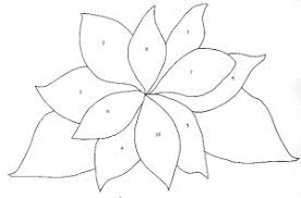 100 frases para el día de la madre con reflexiones y pensamientos poesías del día del padre para felicitar a papá en su día. Dibujos De Flores De Pascuas De Navidad Para Pintar Poinsettia Drawing Simple Easy Christmas Crafts Poinsettia Drawing