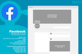 Guide To Social Media Image Sizes And Specifications 2021 Scooter Media In the beginning, facebook was mostly text and links with the occasional baby photo flying through your. guide to social media image sizes and