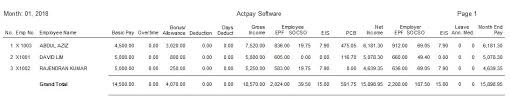 The most typical earning is 48,347 myr. Easy Salary Calculator Malaysia Pcb Epf Socso Eis