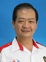 Automobile Technology