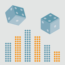 Introduction to Probability and Data | Coursera
