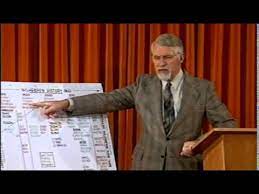 Unlocking the bible a4 versions of the charts and diagrams. Unlocking The Old Testament Youtube