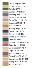 We did not find results for: An Ai Invented A Bunch Of New Paint Colors That Are Hilariously Wrong Ars Technica