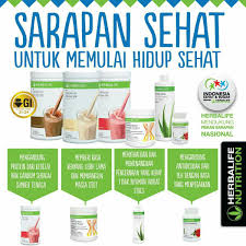 Dianadnan Goherbalife Com Herbalife Sarapan Sehat Kebugaran